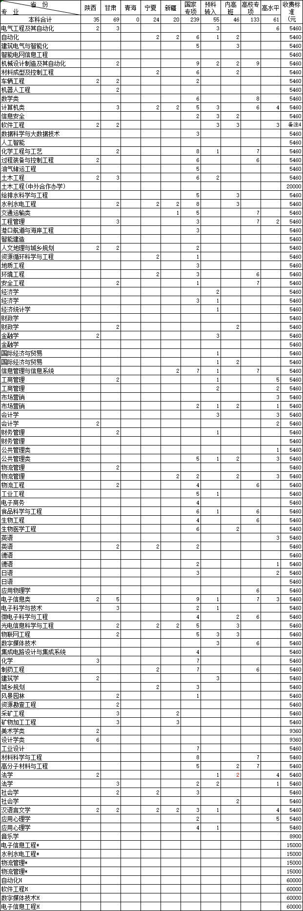 82c5b8aff049b96c73140bbba91695a6.png