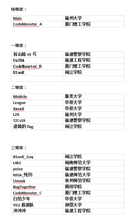 36847c03621bef7257c1e2bac641e7ed.png