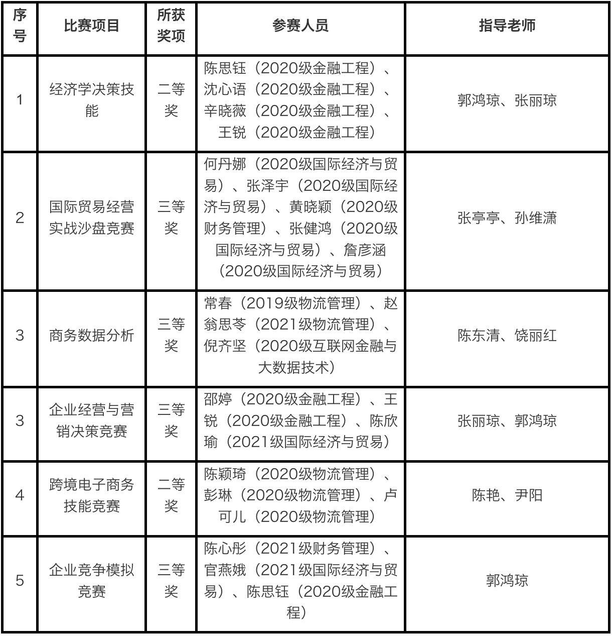 df1564e3b2aee54dd32df217a04ad0f0.png