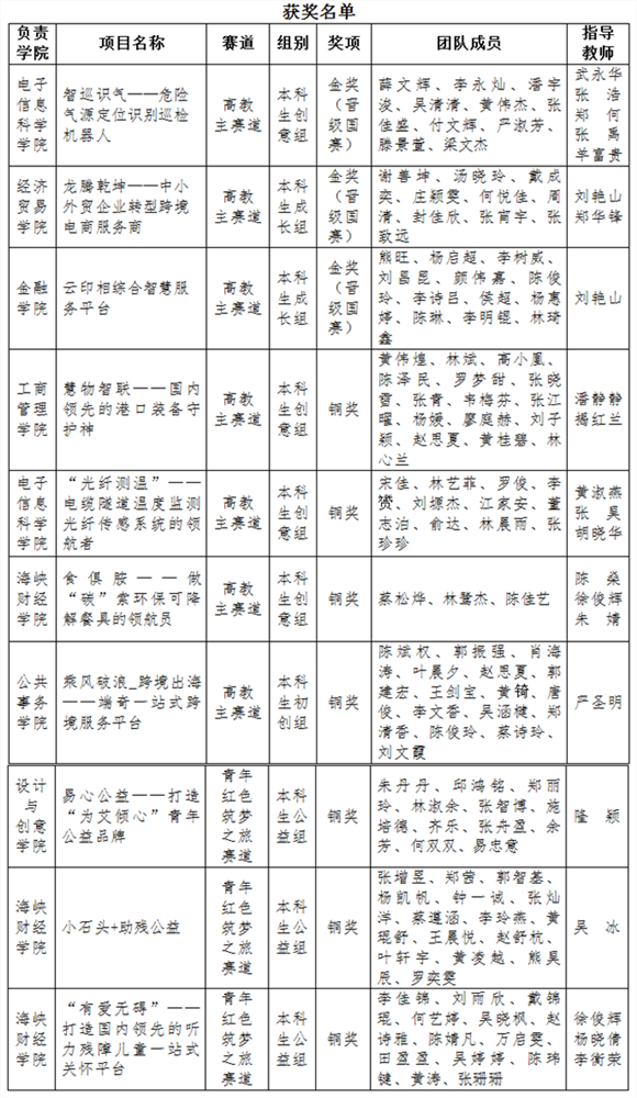 c878934043ba43ed9e06ab7438eb1c47.png