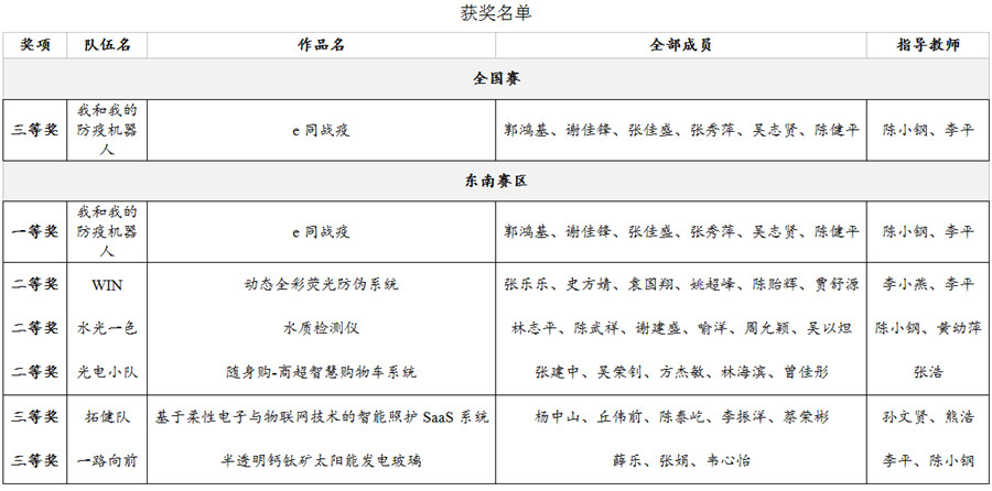 d81a832d0756abb78222253dd34c7fd0.jpg
