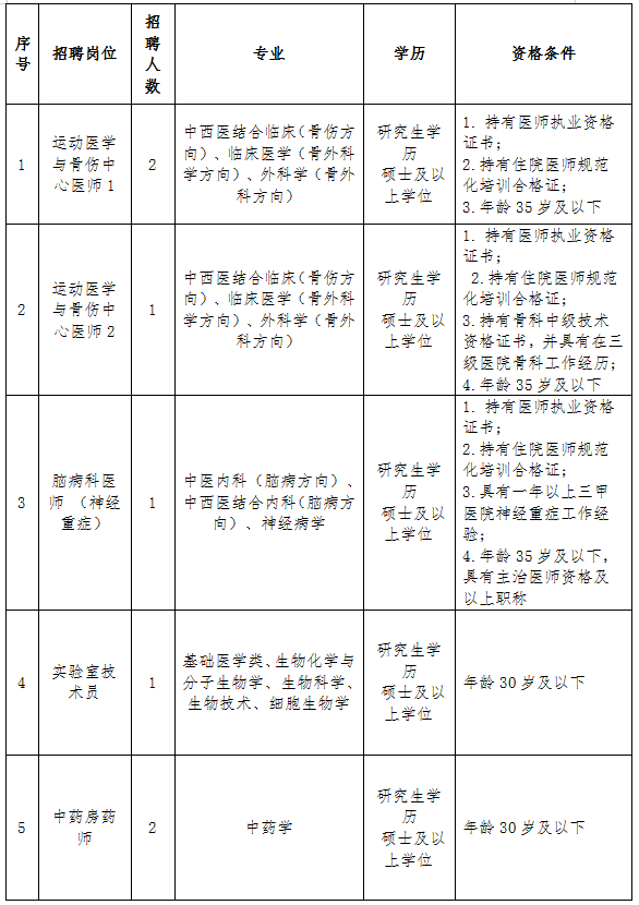 196e6d92a7cdb99fa494aad01db7bbf6.png