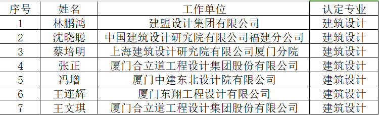 c8de05c49f70796a675d61c2369df31d.png