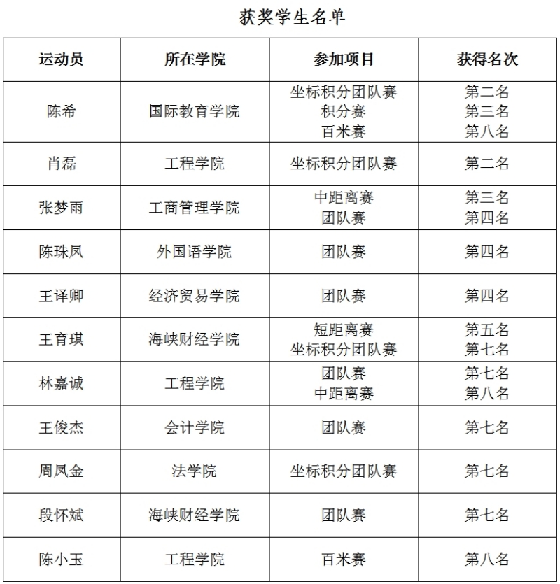a7ca43a9cdca1c63d8361401cb48f09a.jpg