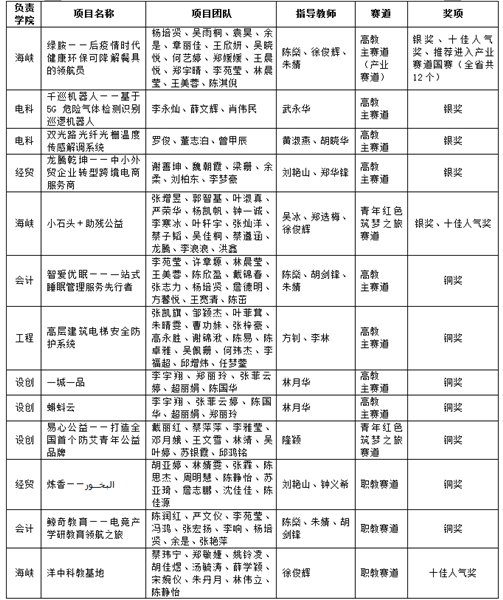 52abaec820ca7047fb1fedc336f64f68.png