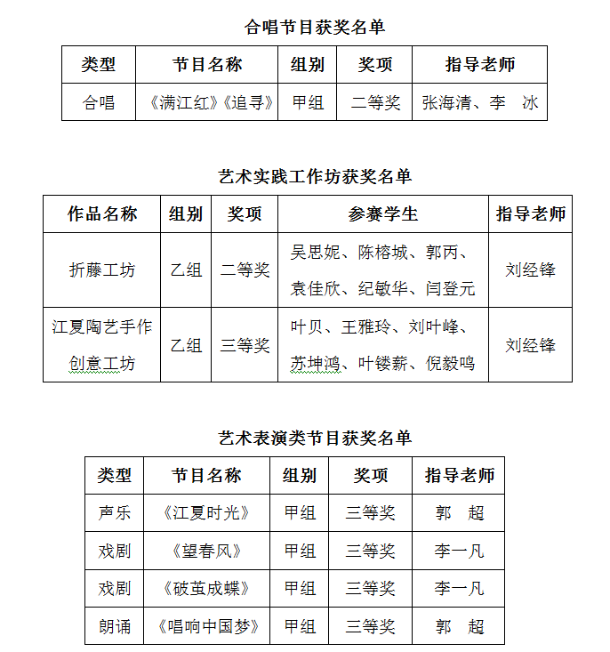 5f2e58a14917fc224b49ce0f020c5c12.png