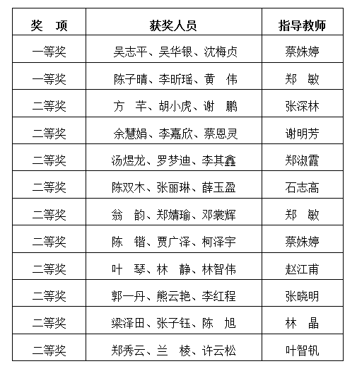 abcee9ea4ee1002e5b70402d2abbbca9.png