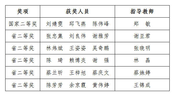 edf68fa533a690ad915377a43420ca77.png