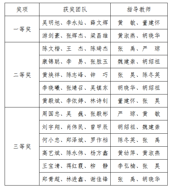 e956338af354fcc417f4de1e3306804c.png