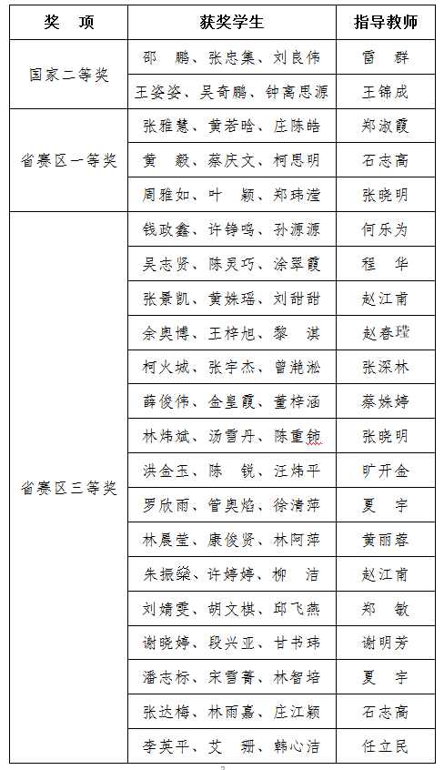 13c7a6777db028dbd079a3df138041e5.png