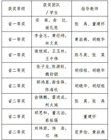 ff88cd777d4ef57113be7aeb1a06e3ed.jpg
