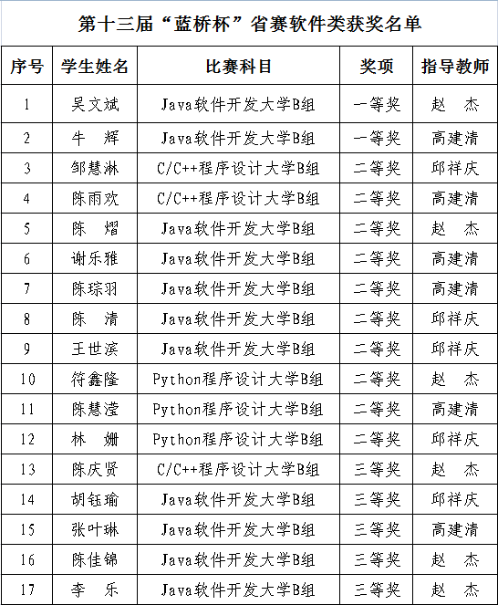 3afda73093e4b218f516757a593a70d2.png