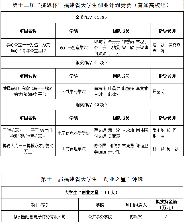 00ed3920a4ac86b8317e286bb22dbbd6.png