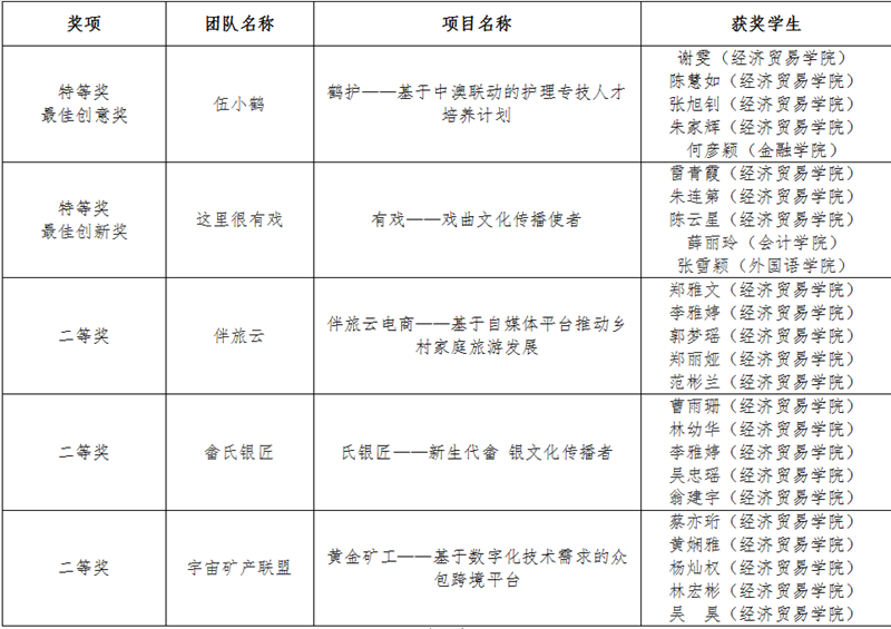 d67d8719612262f83862ab68d6840277.png