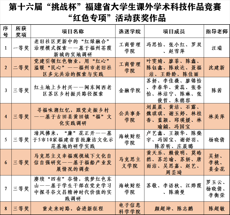 2a18c0eee9123d1f100c4898e81879f3.png