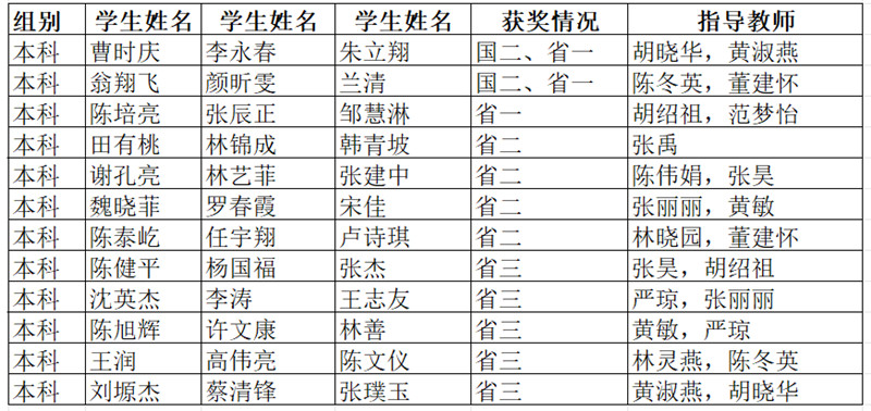 ef7d355c3390aa686f14cea684857fb0.jpg