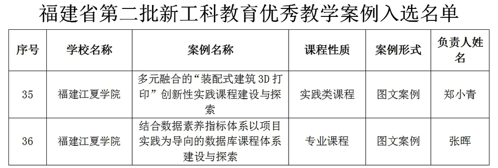 cd262384ff9857e3b868181b0f37796a.jpg