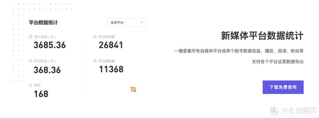 失业但又不想重新找工作！想翻身必备的几大宝藏网站