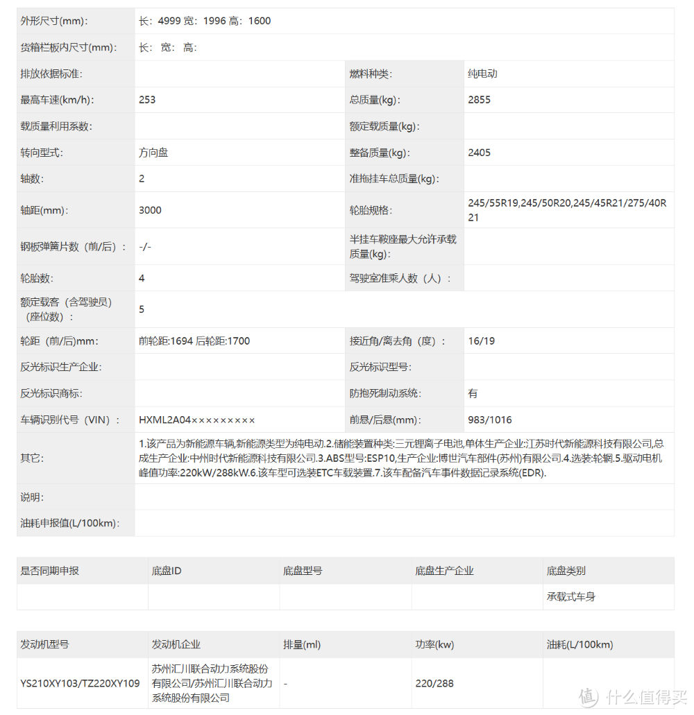重磅官宣！小米SUV发布，命名 YU7 (yu期？)，预计35万起遥遥领先