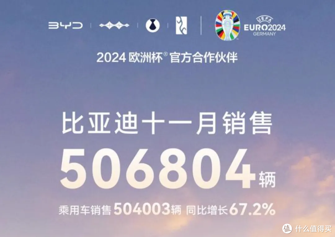 “价格屠夫”比亚迪VS“收购大王”吉利，谁更发展潜力！