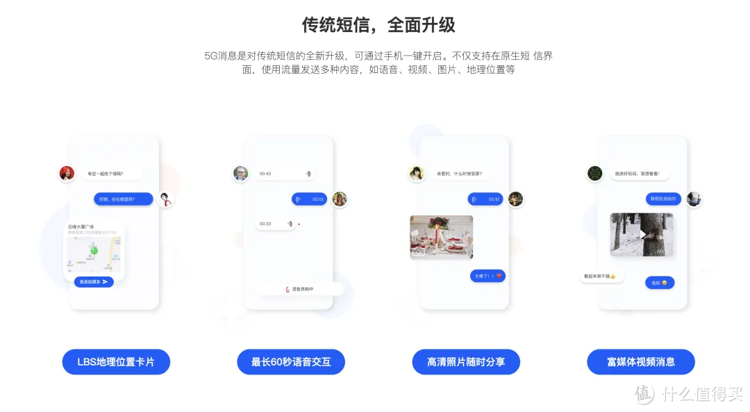 注意！移动5G消息开始收费，附关闭RCS教程