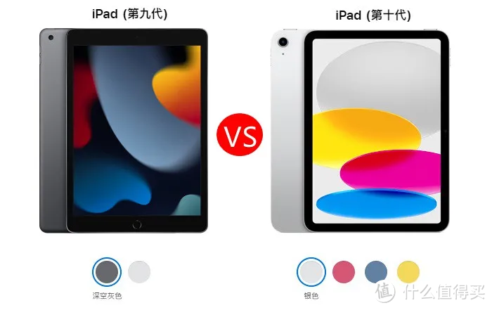 3000元的iPad 9 是 “冤种” ！但是1529元的ipad 不存在这种说法，直接冲了！