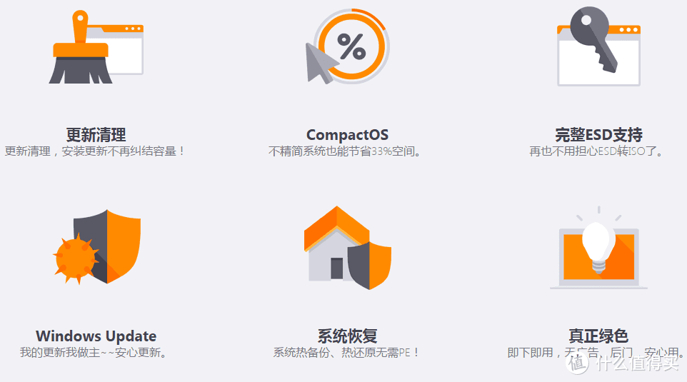 一款冷门而很强大的Windows优化神器！系统崩了也能修复！