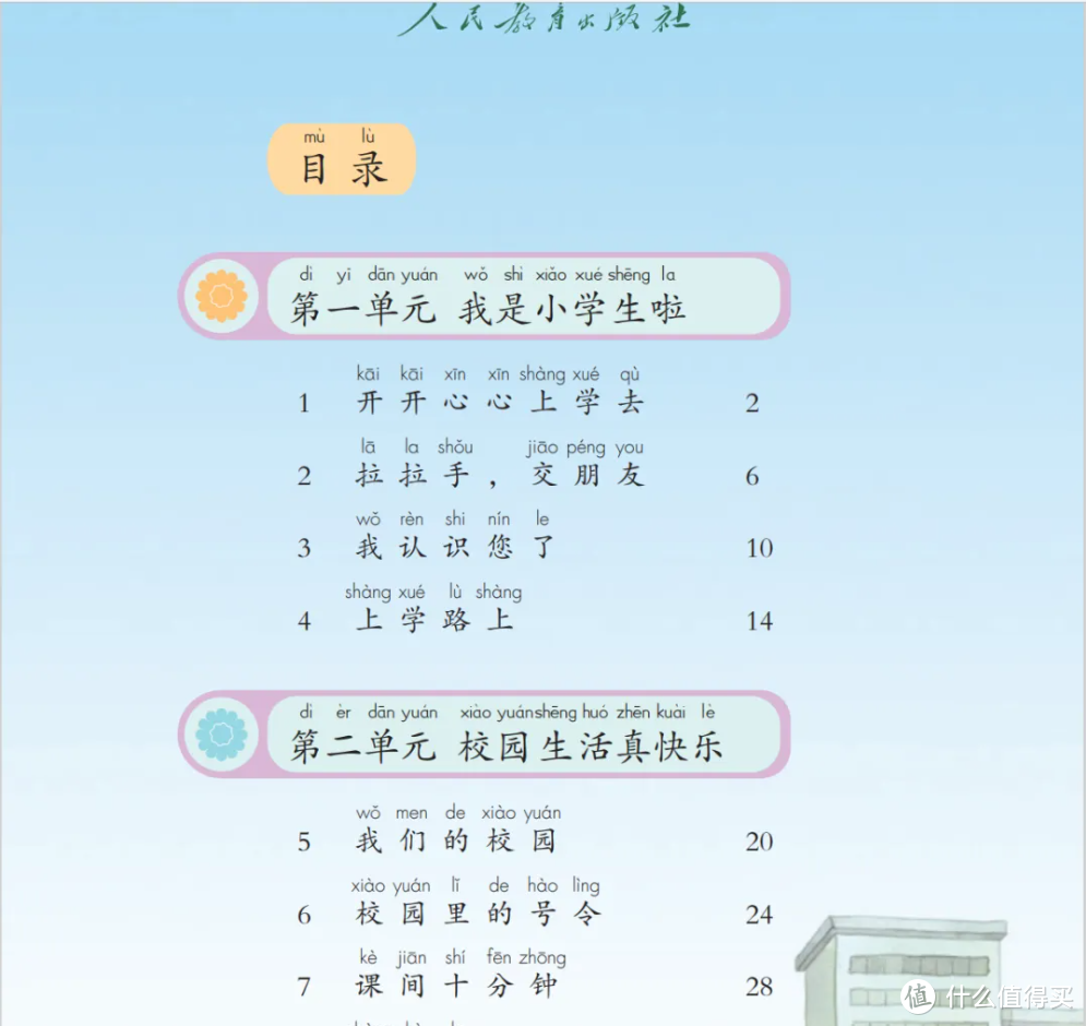 吾爱大神作品！家庭儿女小孩、辅导学习教育必备！