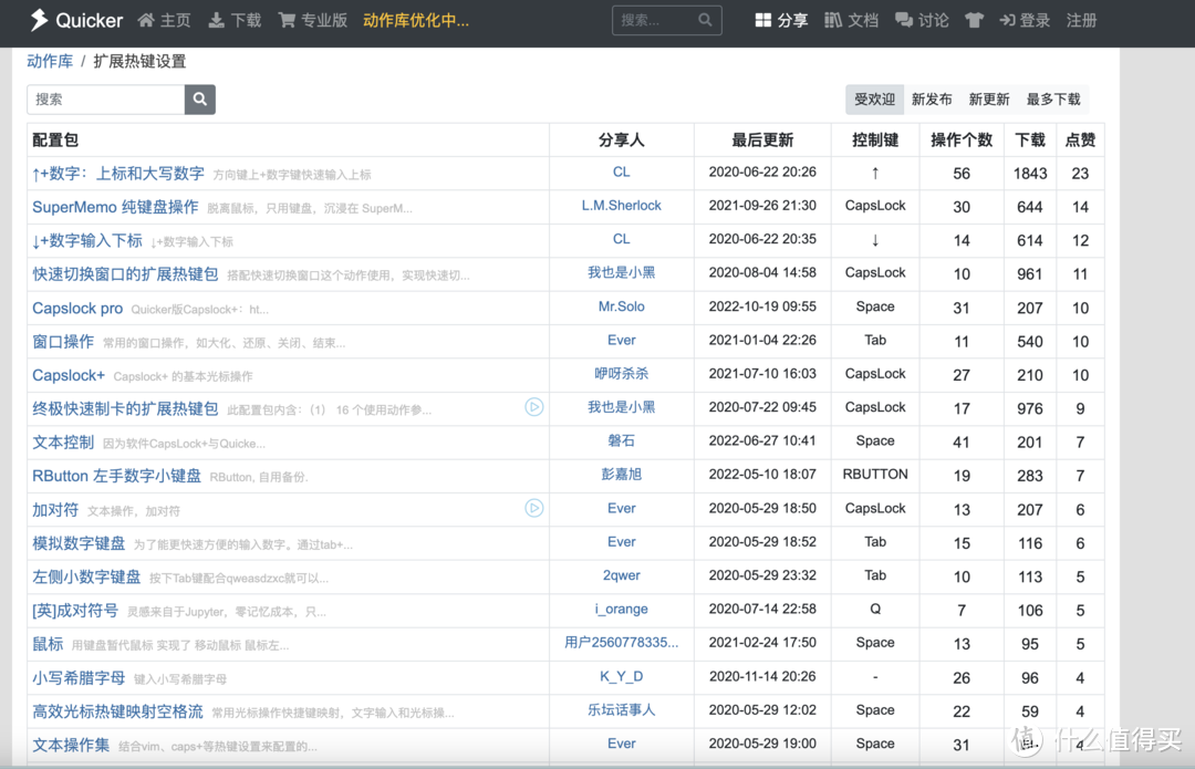 解放双手！这2款自动化办公工具乃效率神器！字如其名Quicker，真的太强
