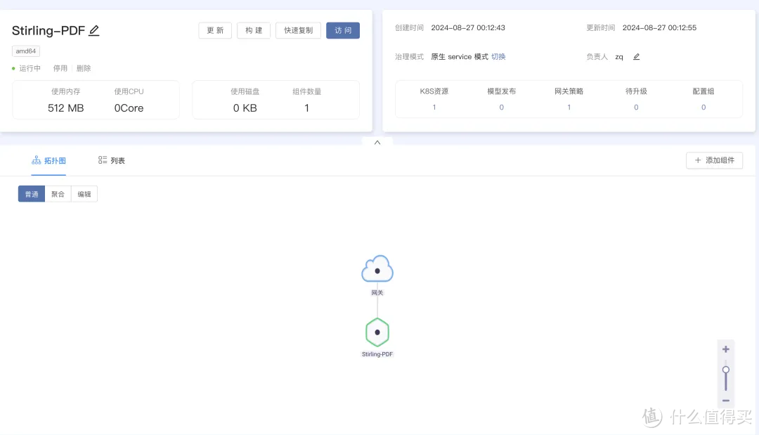 强大的开源 PDF 工具：分割、合并、转换、重新组织、添加图像、旋转、压缩样样能行