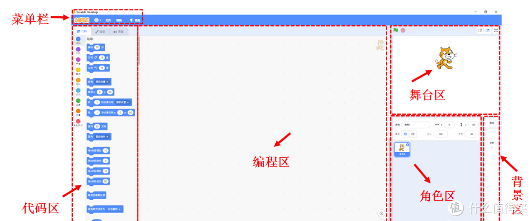 麻省理工大作！儿童学习编程提升创造力神器！免费使用