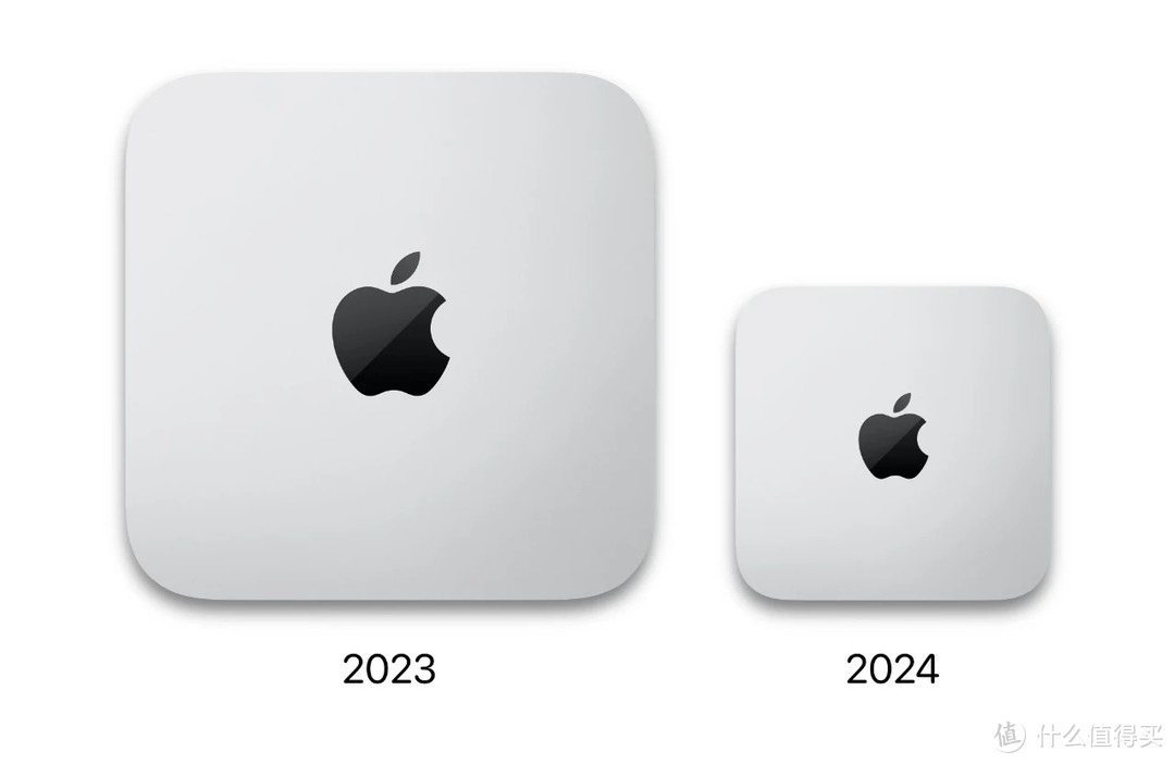 史上最小却最强的 Mac mini 它要来了！