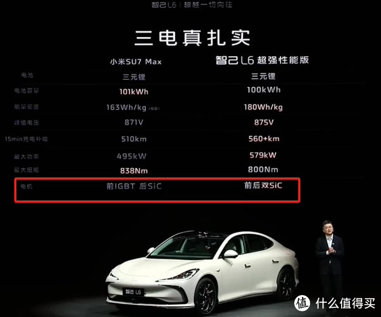 预售23-33万元，智己L6发布，随后向小米汽车道歉