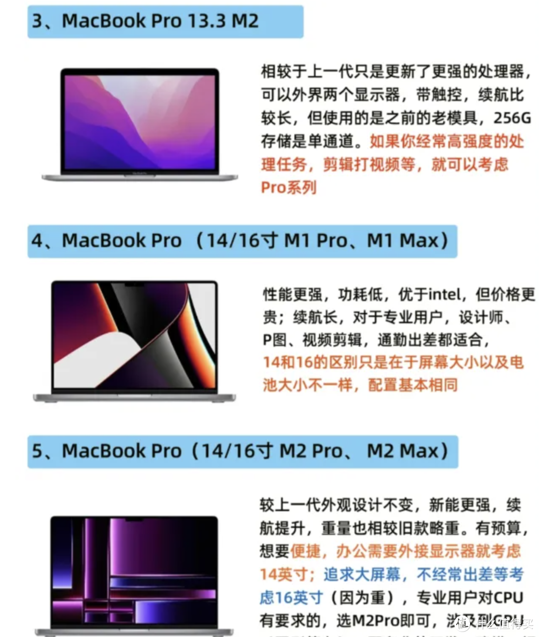 MacBook选购指南！M1 M2 M3芯片怎么选？是选择Air还是Pro,看完这篇你就明白了！