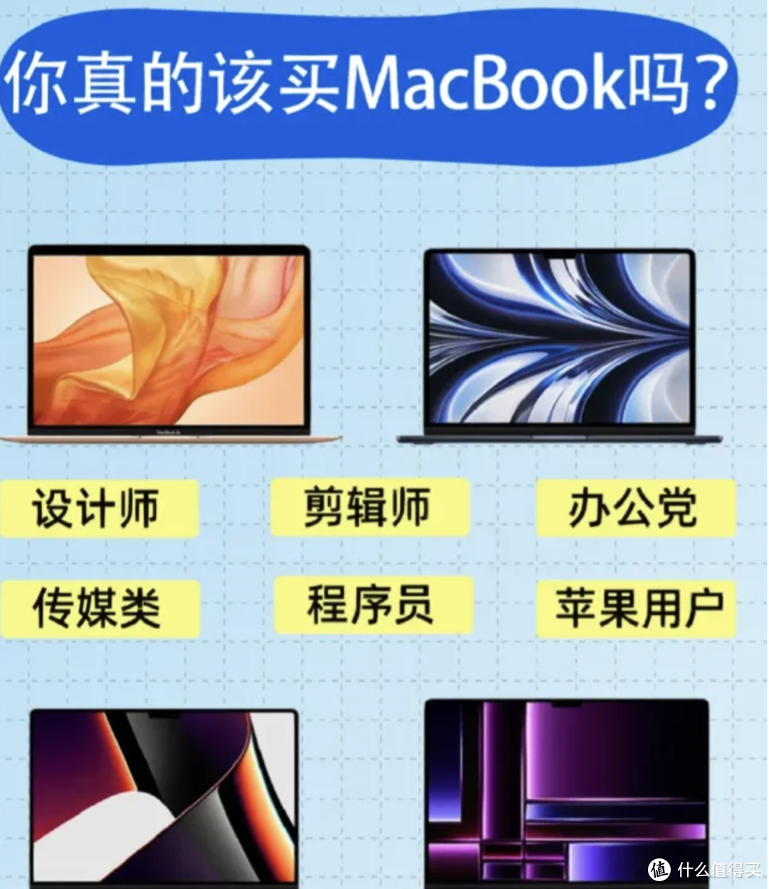 MacBook选购指南！M1 M2 M3芯片怎么选？是选择Air还是Pro,看完这篇你就明白了！