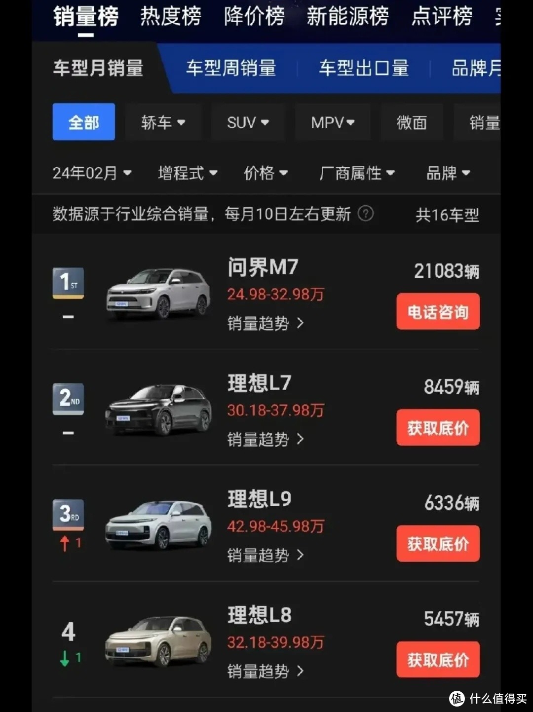 问界M7开卷！起售价直降2万