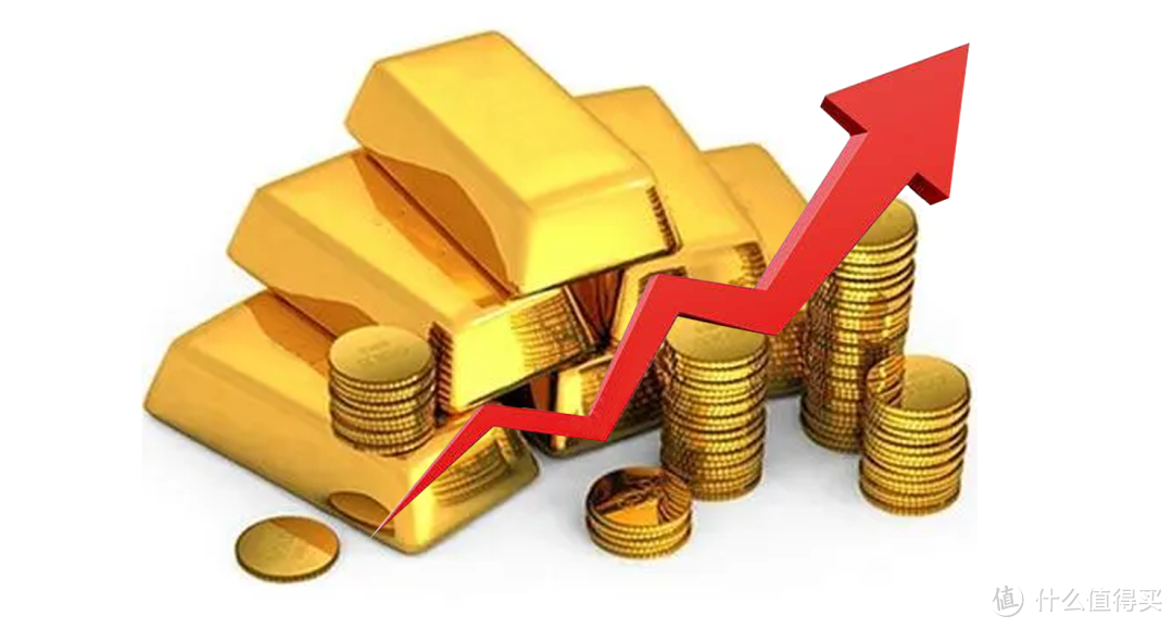 讲真的！2024理财还得选黄金，A股真是烂泥扶不上墙