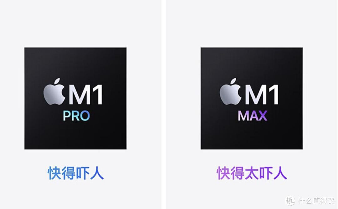 11月底新一波Macbook购机清单来袭，M3 pro直降1500
