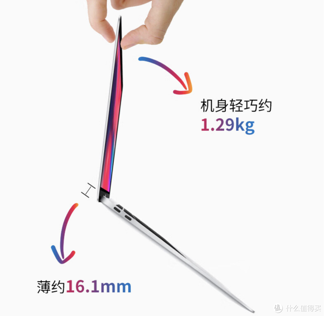 【超值Macbook清单】M3看似很强，其实挤牙膏，M3发布和M1作对比，直显M1 pro性价比拉满
