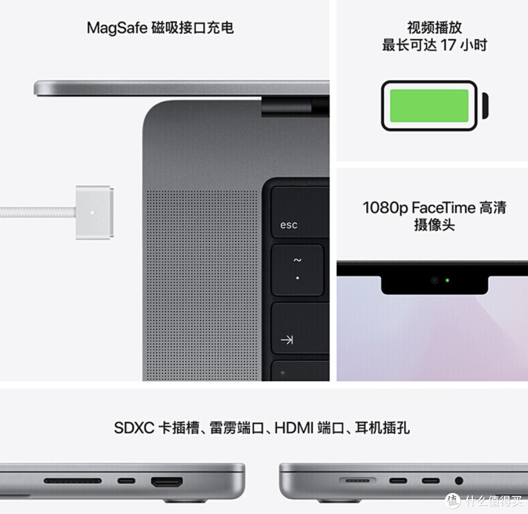 【超值Macbook清单】M3看似很强，其实挤牙膏，M3发布和M1作对比，直显M1 pro性价比拉满