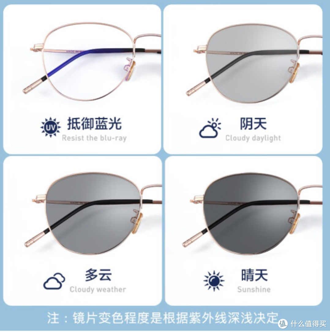 眼镜选择不再走弯路，这些品牌眼镜值得推荐！