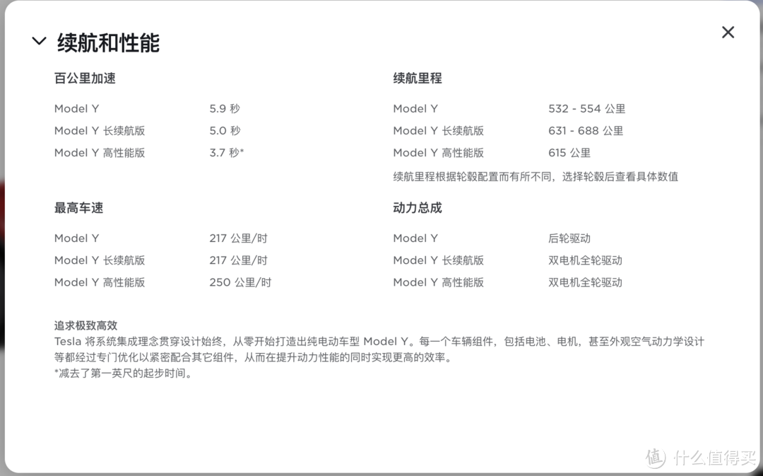 惊艳！新款特斯拉Model 3与Model Y均已亮相，如何抉择？