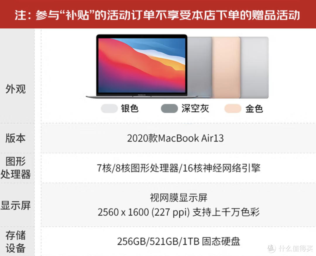 上车macbook m1系列，如何选到性价比最高的book？