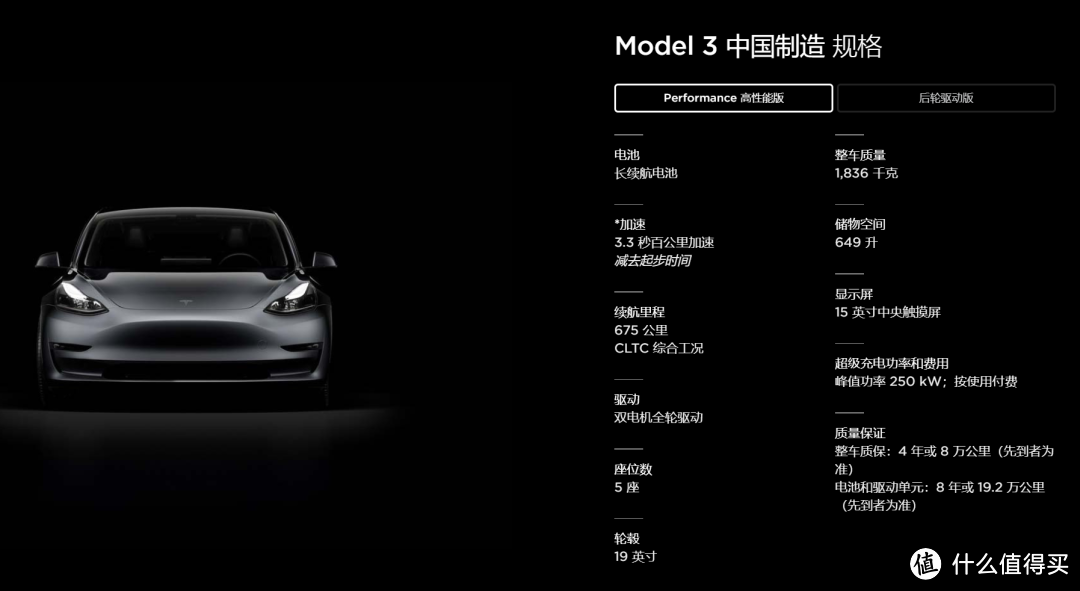 特斯拉Model3大降价，值得买吗？网友：降价了全是优点