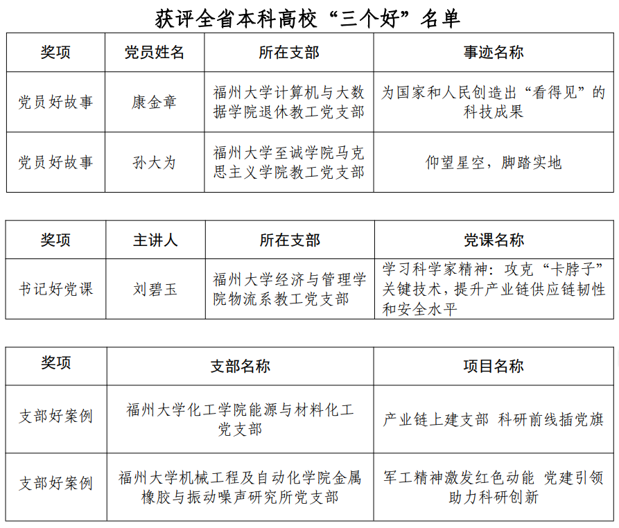 58c8a8f9a3409415184a44995280af00.png