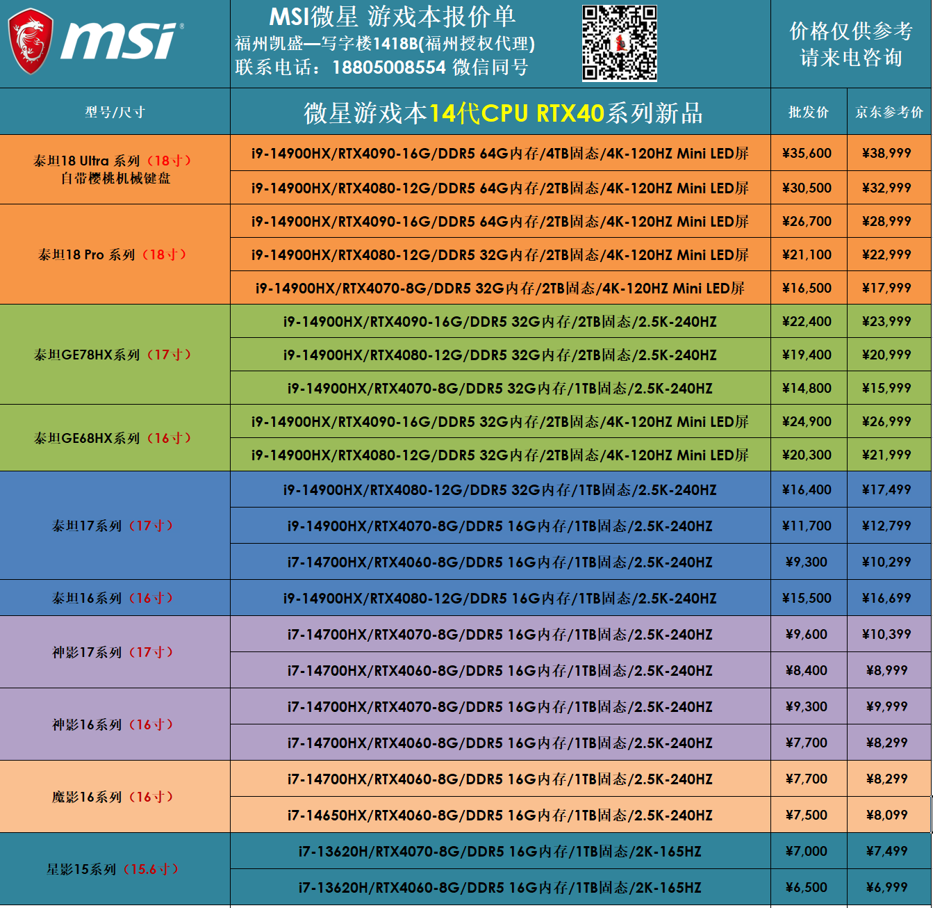 福州凯盛-微星游戏笔记本批发报价