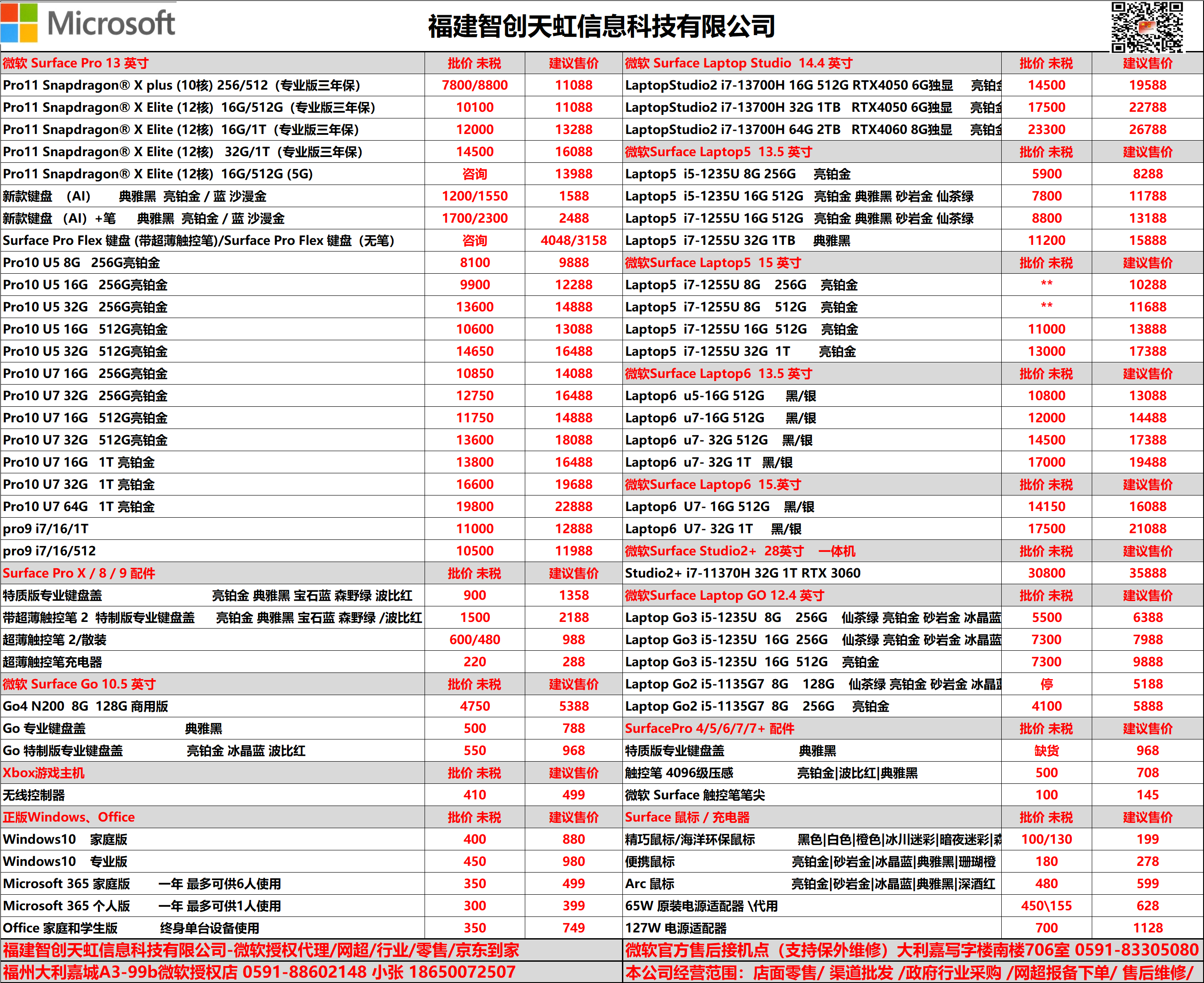 智创天虹 戴尔 服务器 工作站 外星人 微软 笔记本省级代理      2025-01月份				 				 戴尔 微软 福建省政  ...