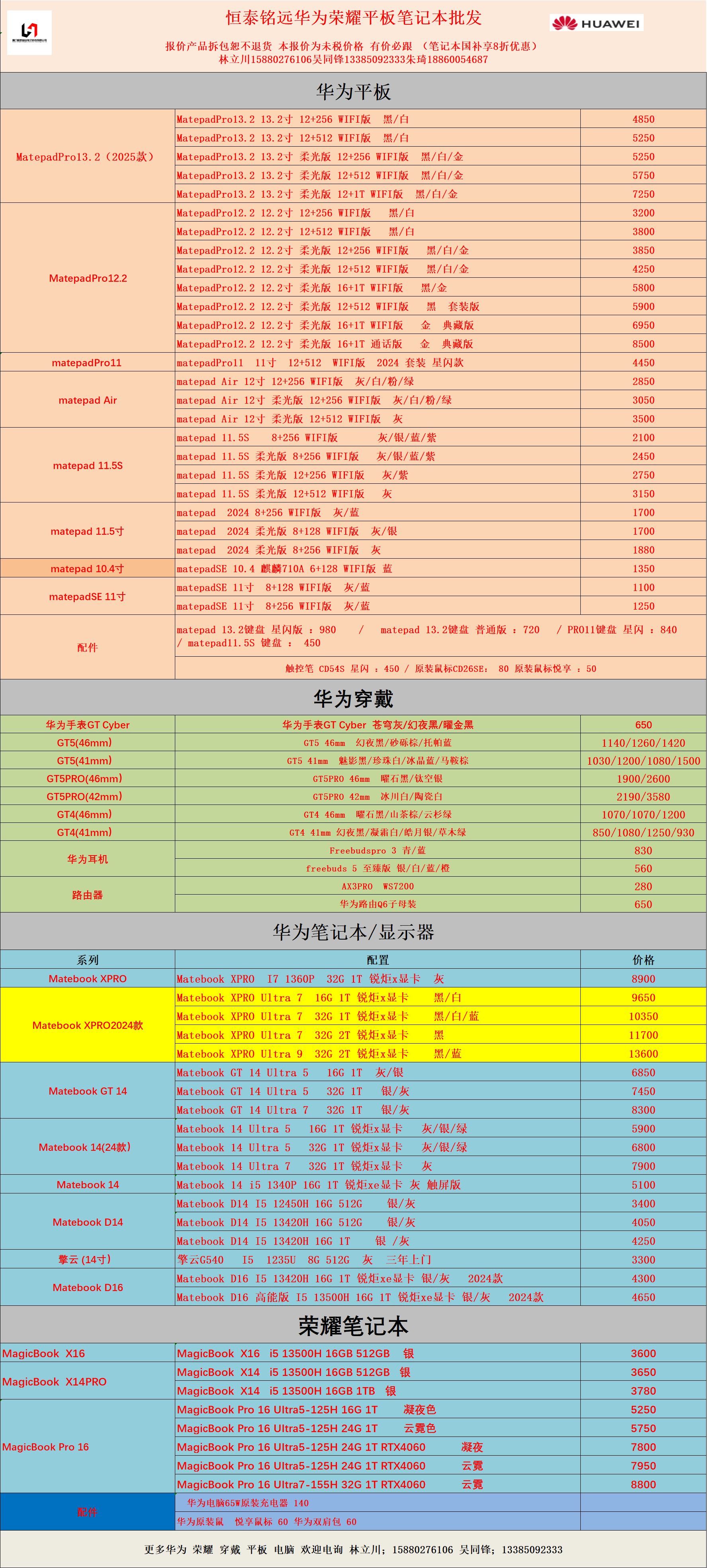 华为荣耀联想批发恒泰铭远朱琦18860054687