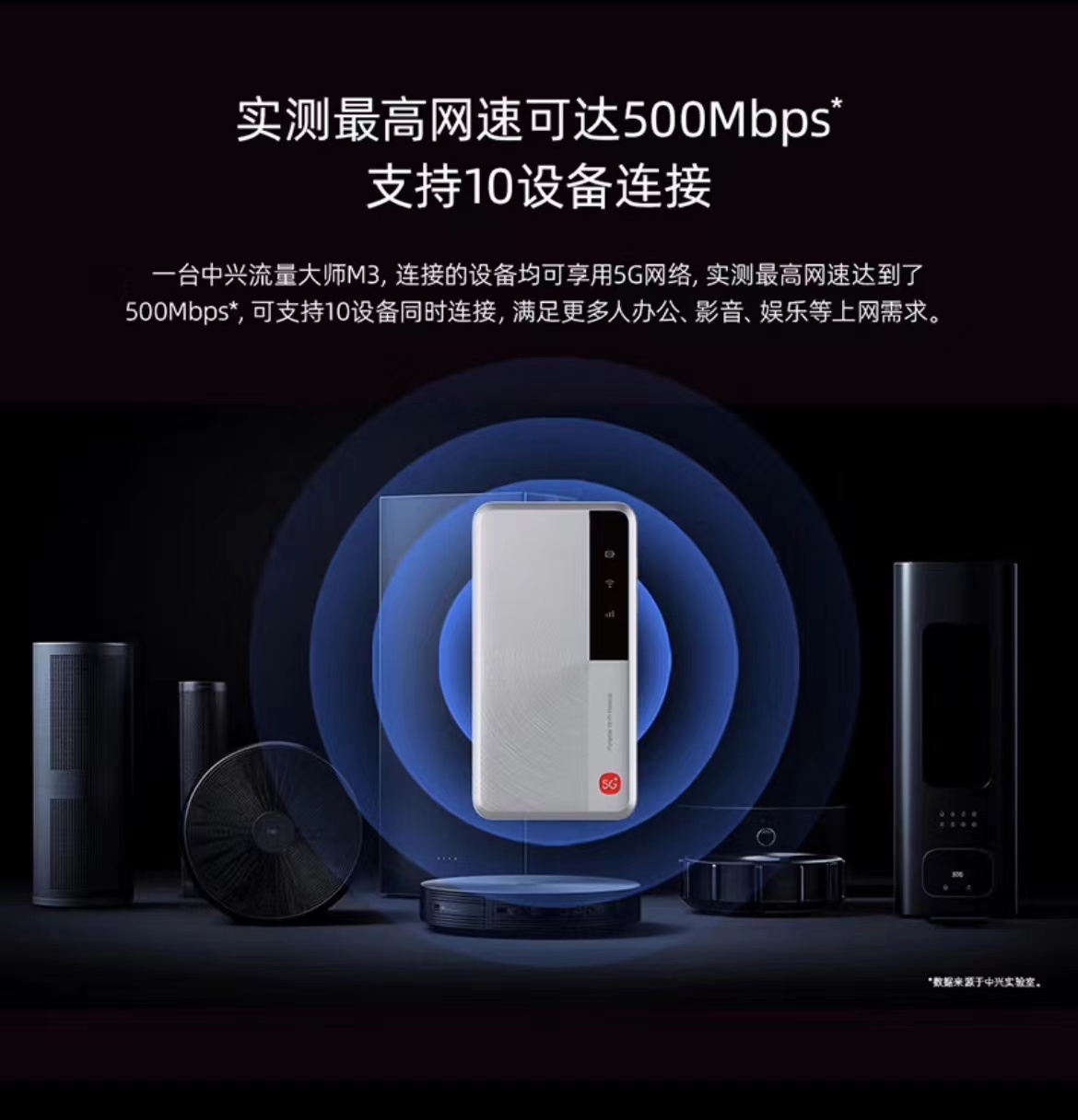 主营业务：中兴路由器、 中兴交换机、中兴4G 5Gmifi 监控安防物联网卡 定制流量套餐 4G路由器流量卡 4GWifi ...