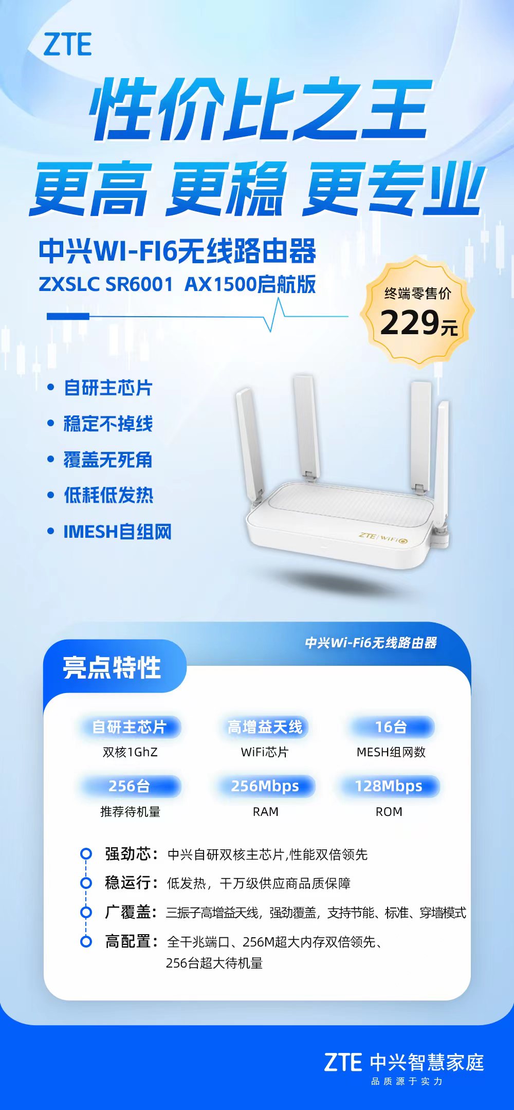 主营业务：中兴路由器、 中兴交换机、中兴4G 5Gmifi 监控安防物联网卡 定制流量套餐 4G路由器流量卡 4GWifi ...